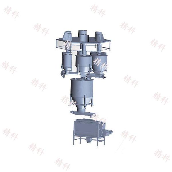 自动配料生产线
